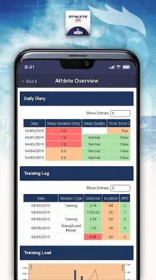 Athlete 360 android App screenshot 7